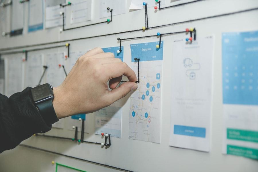 Product development sprint